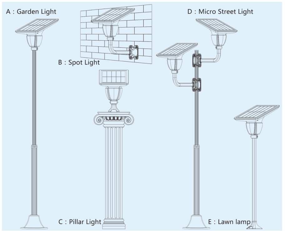 Solar Gate/Garden Light Cool White 5 Watt