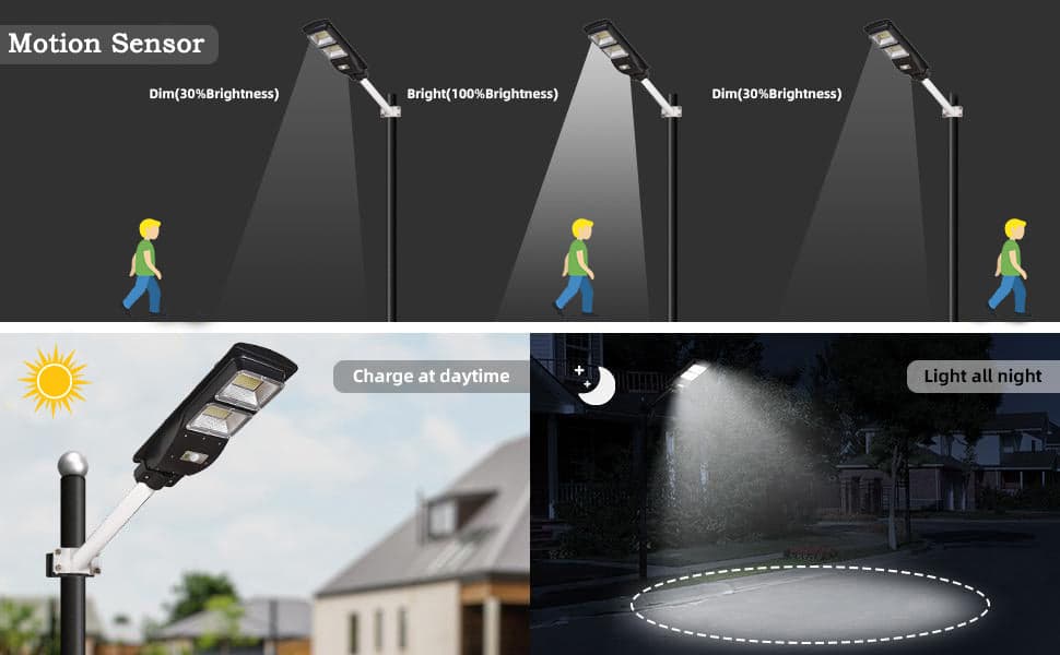 Solar Street Light 40 Watt LED Chip Owl Series Motion Sensor