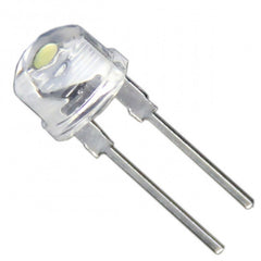LED Light Source