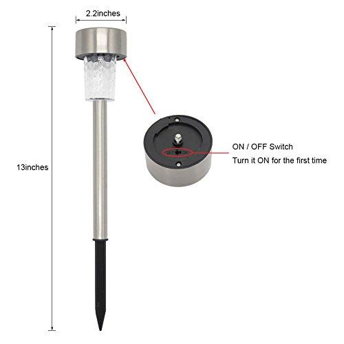 Solar Pathway Garden Light - TTSPGL2W (Pack of 30) - tapetum.in